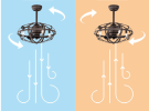 Best sells Modern Enclosed Ceiling Fan Indoor with Remote Control and Bladeless Rust Red Industrial Ceiling Fan Light Kit